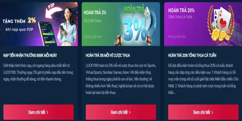 Hoàn Trả Thua Cược vuaclub login